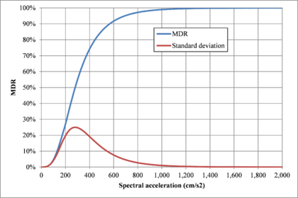 Draft Samper 474784898 6821 monograph-image223.png