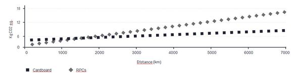 Draft Sanchez Pinedo 742635054 4399 fig11.JPG