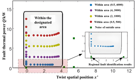 Draft Wang 241162824-image130.png