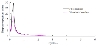 Review 687783619482-test-image43-c.png