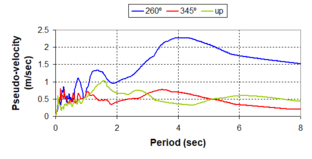 Draft Samper 432909089-monograph-image223.png