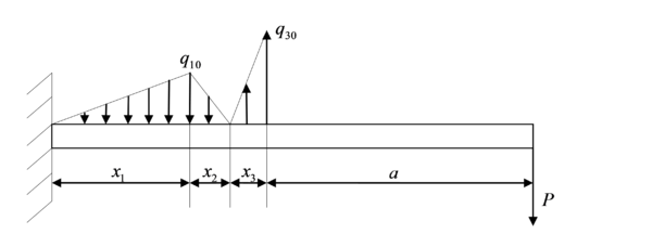 Gracia et al 2017b-image11-c.png