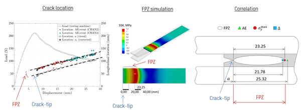 Manterola et al 2021a-image17.png