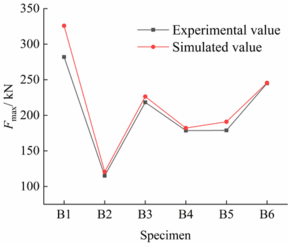 ZHENG et al 2024a 8763 10.png