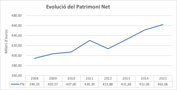 Draft Arimany-Serrat 243493357-image10.png