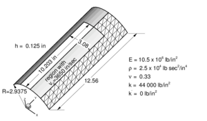 Cylindrical panel under impulse loading. Geometry and material properties