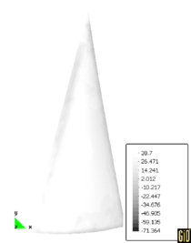 genoa - windward face