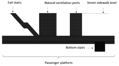 Review Flores-Herrera et al 2017a-image6-c.png