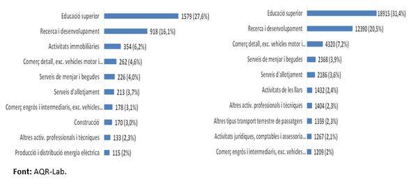 Review Suriñach 2018a-image22.png