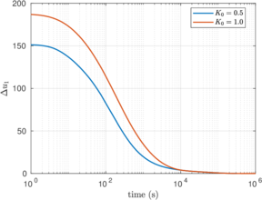 Draft Content 325409517-monograph-KnotComp1.png