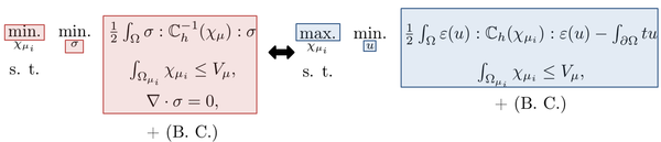 On the left, a minimization (min min) version of the material design problem. The stresses are regarded as design variables (dual formulation). On the right, a saddle point (max min) version of the material design problem is presented. The displacement are considered as the design variables (primal formulation). Since we have observed convergence difficulties in the saddle-point version, we have used the dual formulation in the material design problem.