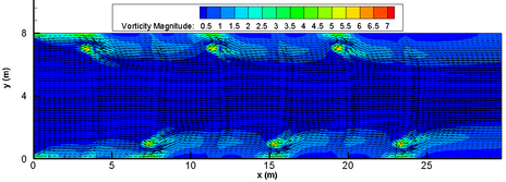 Draft Samper 481518576-MagnitudeVorticidade.png