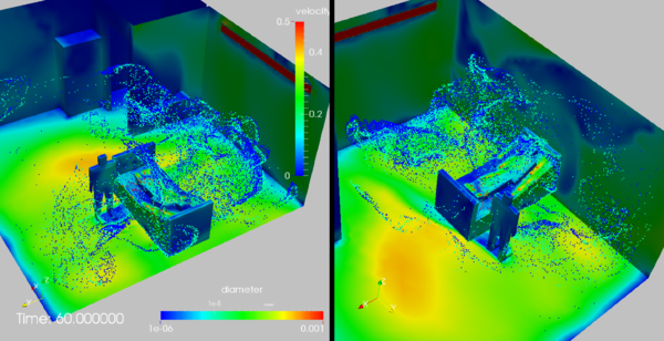 figures/hospital_room/velo_and_parts.0132.eps