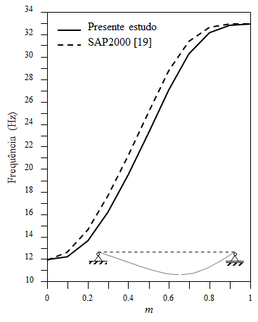 Draft Samper 586618386-image54.png