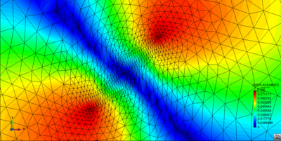 Draft Samper 908356597-D14 Laplacian rotation CondOn problemAlignment.png
