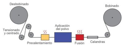 Draft ULLDEMOLINS DE OLIVES 254049266-image4-c.jpeg