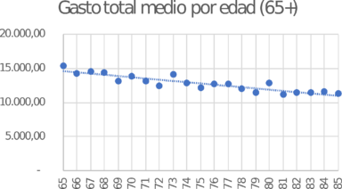 Review Bosch-Príncep 2018a-image3.png