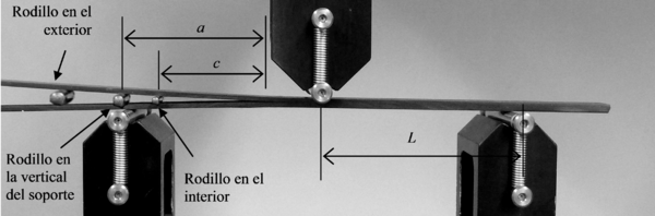 Boyano et al 2017a-image5-c.png