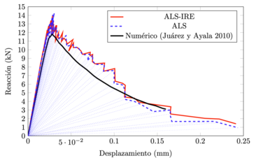 Draft Amezcua Rivera 752668002-image17.png