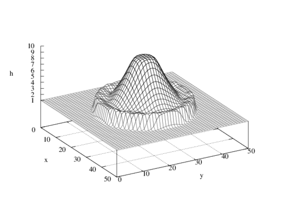 Draft Aparicio Nogué 501194349-fig RBC2D.png