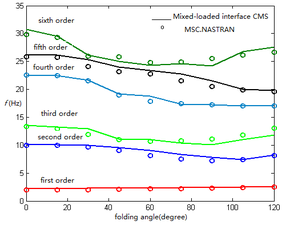 Draft NI 373325365-image149.png