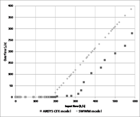 Draft Ruge 204340048-image12.png