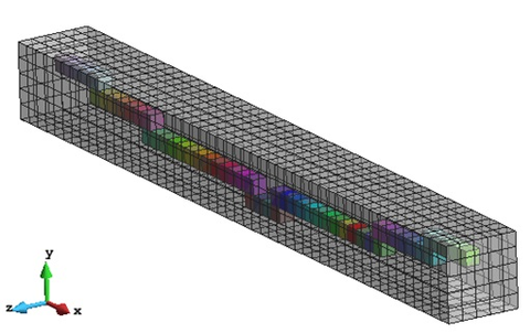 FE mesh and composite material generated