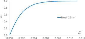 Draft Samper 511491986-image99.png