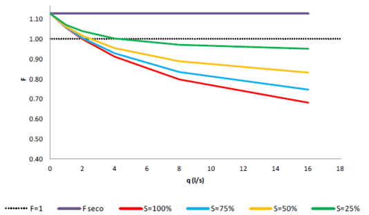 Draft Samper 720215472 2124 Fig53.png