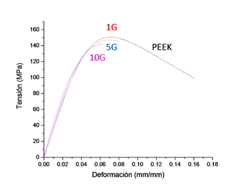 Alvaredo et al 2019a-image7-c.png