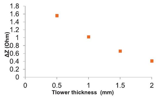 2025_04_01_ca2539686812f43b067dg-18