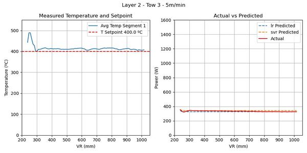 Draft Guillen 378580430-image13.jpeg