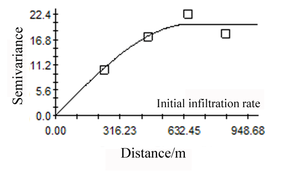 Draft Li 412855078-image22.png