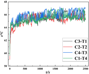 Draft Liu 292685743-image19-c.png