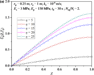 Draft Zhang 271700517-image46.png