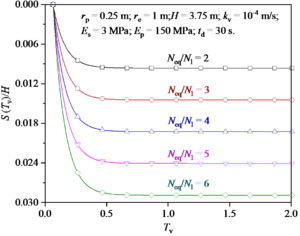 Draft Zhang 271700517-image61.png