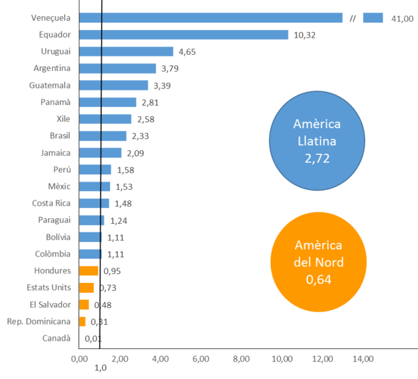 Mendoza Mayordomo 2018b-image8-c.png