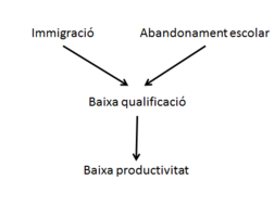 Puig 2018a-image5.png