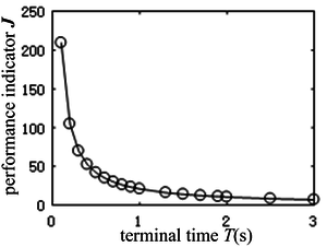 Review 582677700696 6393 ffig7.png