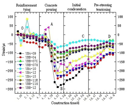 Review 810747395455 1897 fig6(b).jpg