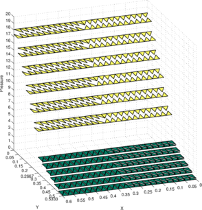 Draft Samper 536119838-fig ex2 smesh tri grid 24 12 rho diff 160 20 BA.png