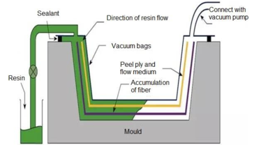 Draft ULLDEMOLINS DE OLIVES 254049266-image10-c.png