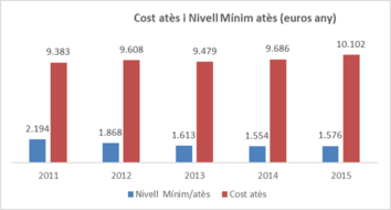 Review MONTSERRAT CODORNIU 2018a 7051 test-image16.png