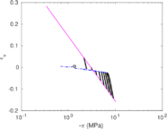 Draft Content 325409517-monograph-Figure 103 0 Bdrained 3.png