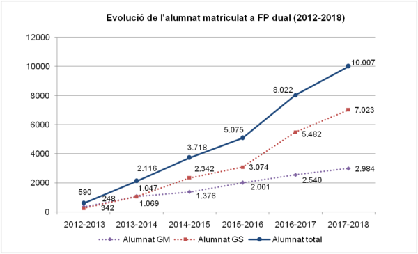 Draft Domingo 909358345 1199 graph14.png