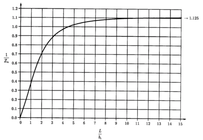 Draft Montes Salmeron 393066637-image4-c.png