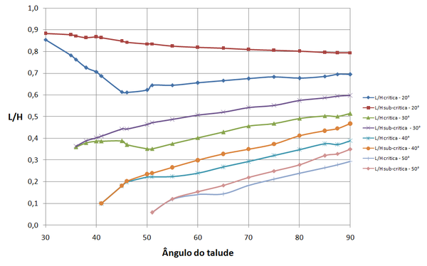 Draft Puppi 550155759-image13.png