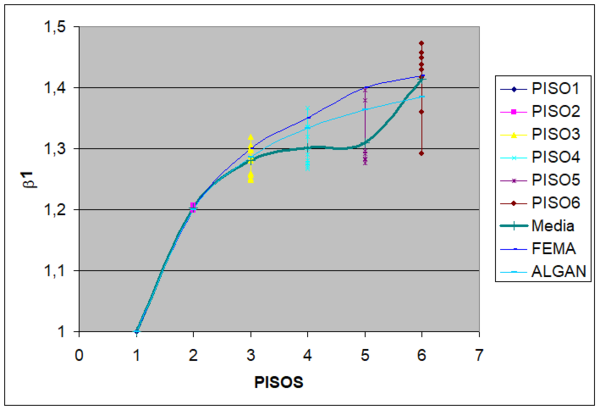 Draft Samper 321819530-monograph-image453.png