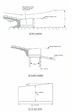 Draft Samper 720215472-image39-c1.png