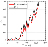 Draft Serna Moreno 364944830-image10-c.png